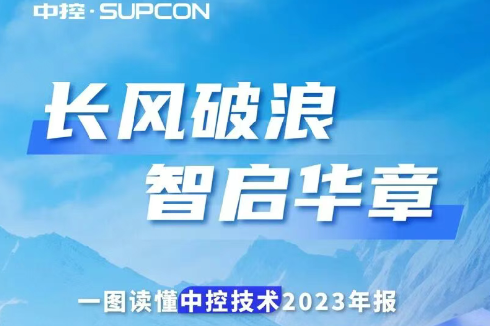 长风破浪 智启华章  |  一图读懂yl6809永利2023年报
